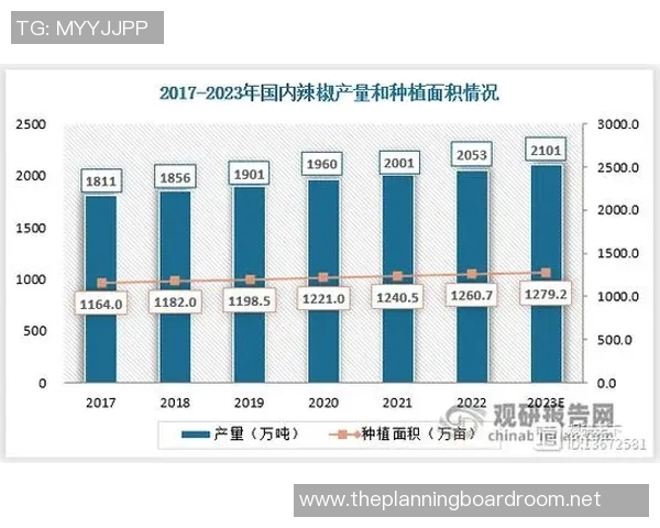 上海乒乓球队在联合会杯中的实力展现与未来发展潜力分析