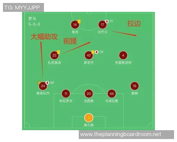 成都篮球队与北京篮球队赛后复盘分析力量对比与战术探讨 成都篮球队与北京篮球队赛后复盘分析力量对比与战术探讨