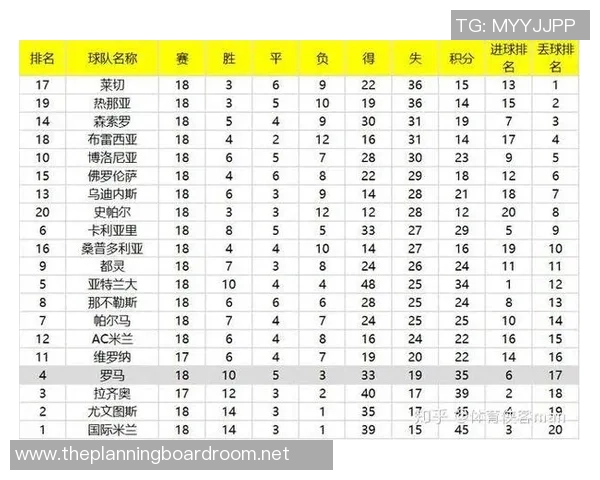 赛后复盘:上海篮球队与杭州篮球队的实力较量与战术分析 赛后复盘:上海篮球队与杭州篮球队的实力较量与战术分析