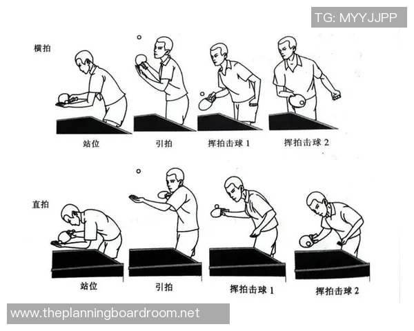乒乓球新手攻略：节奏入门指南