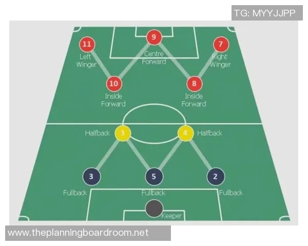 足球战术：广州足球队的阵地战体系